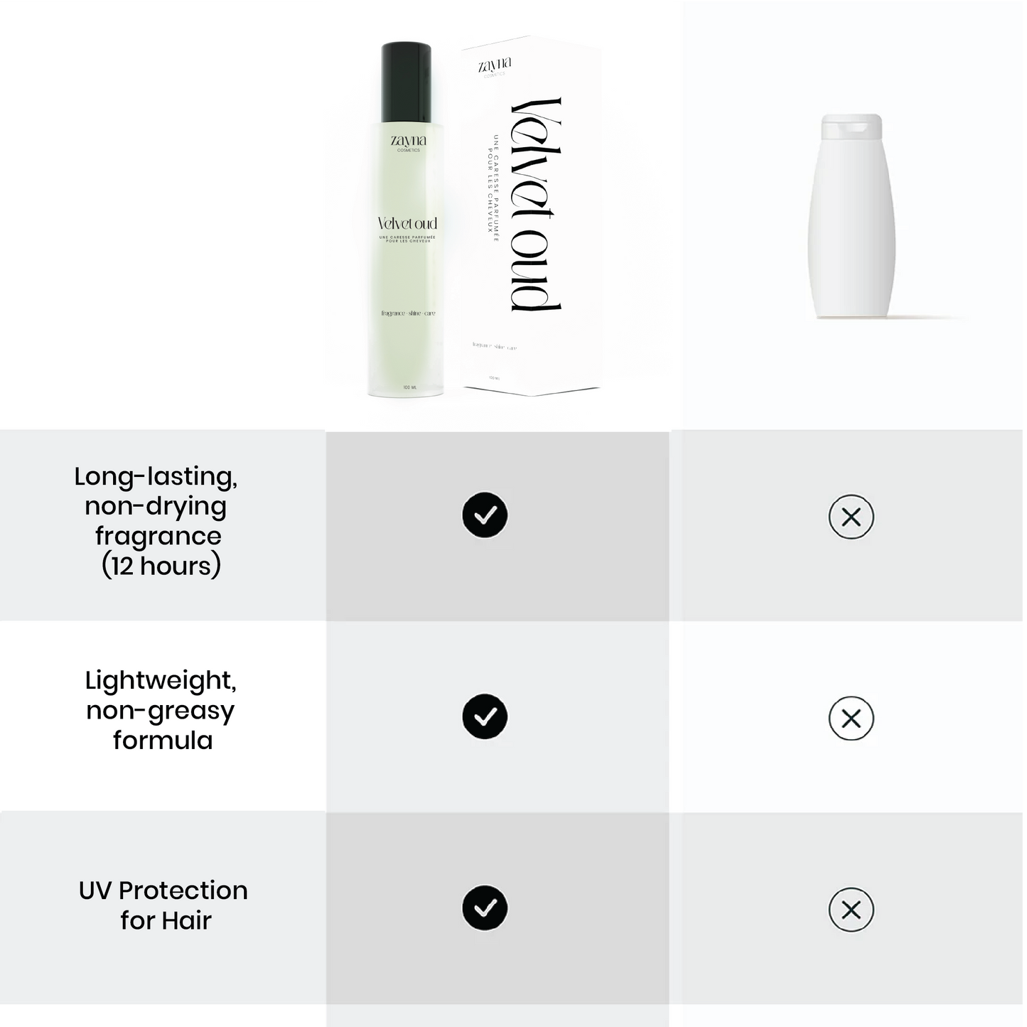 ZAYNA™ Hair Perfume – Velvet Oud