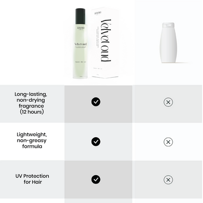 ZAYNA™ Hair Perfume – Velvet Oud