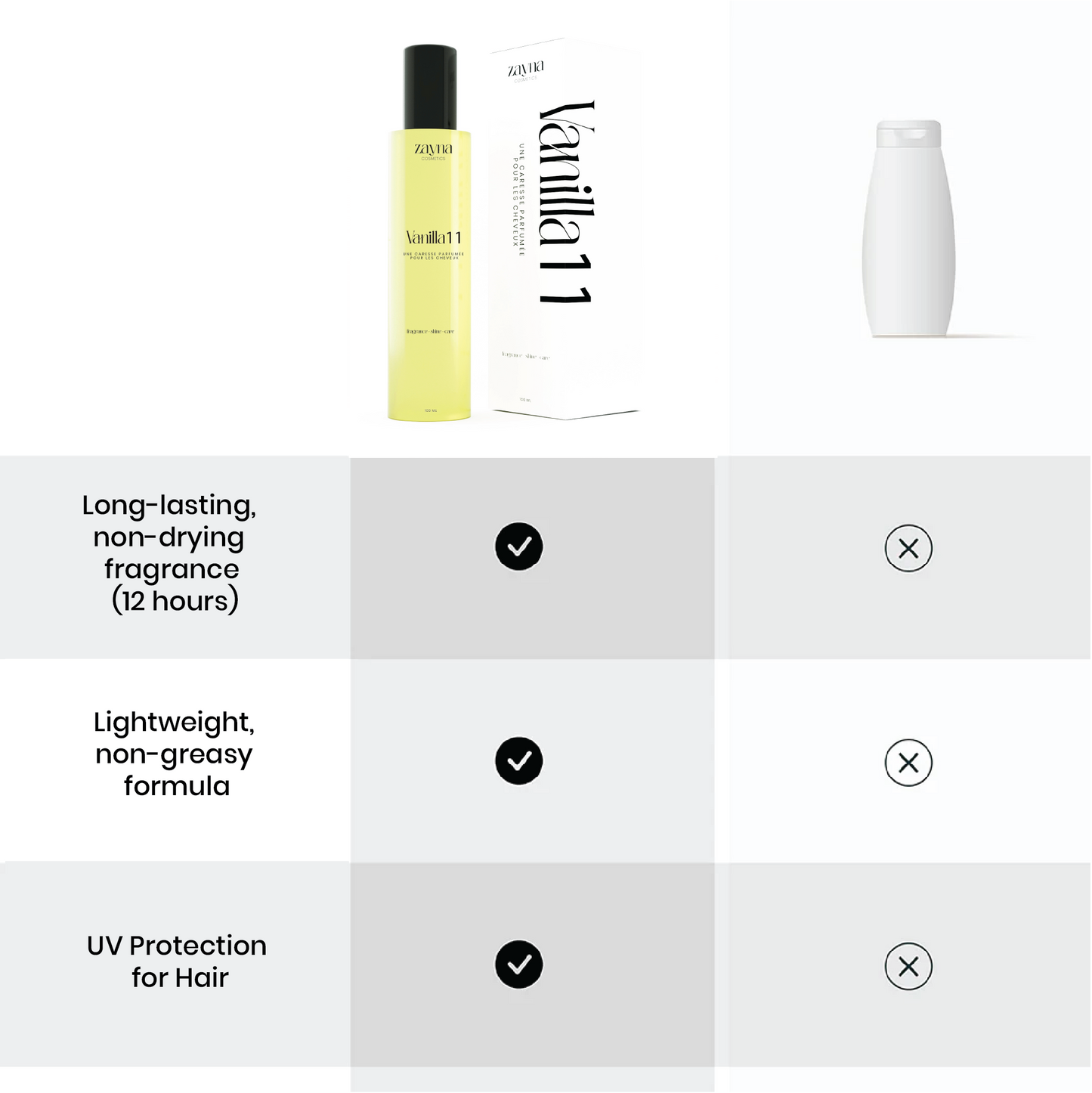 ZAYNA™ Hair Perfume — Vanilla 11