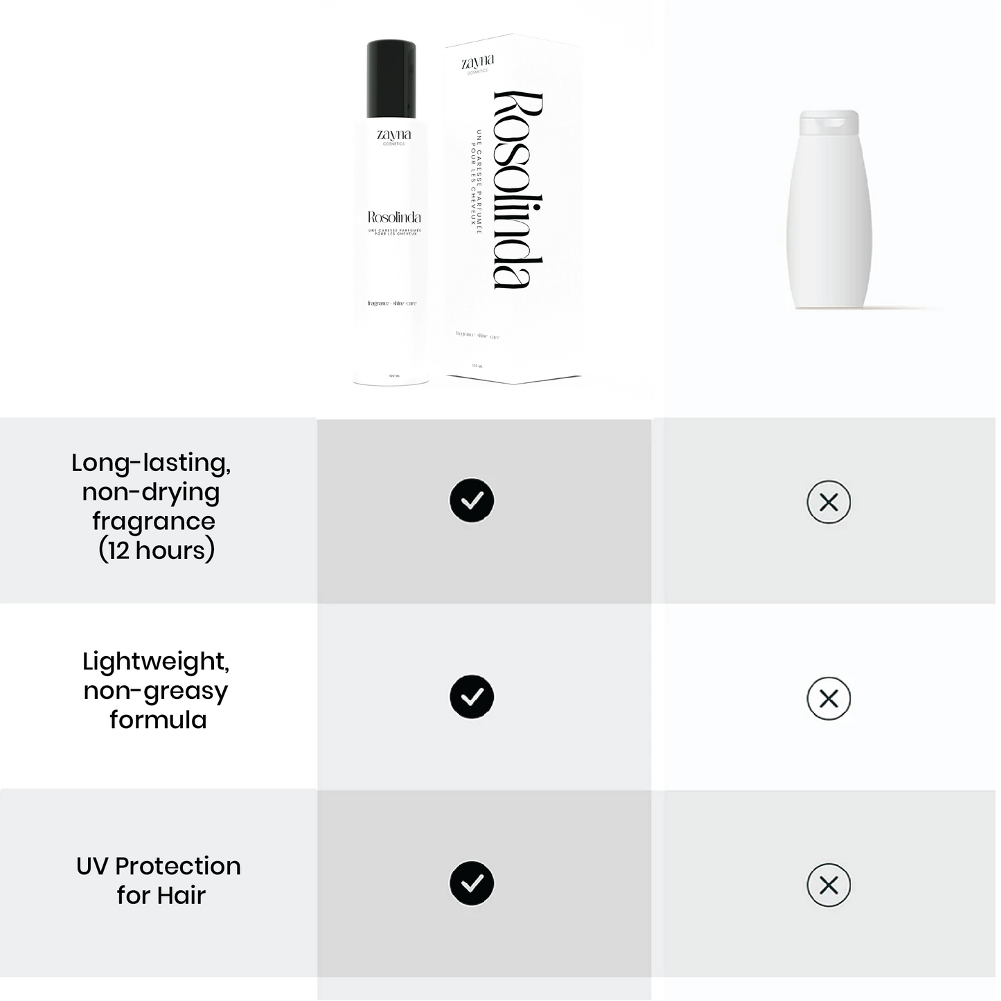 ZAYNA™ Hair Perfume – Rosolinda