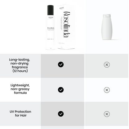 ZAYNA™ Hair Perfume – Rosolinda